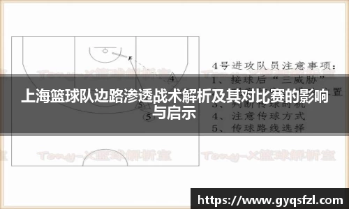 上海篮球队边路渗透战术解析及其对比赛的影响与启示