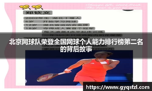 北京网球队荣登全国网球个人能力排行榜第二名的背后故事