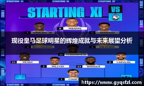 现役皇马足球明星的辉煌成就与未来展望分析